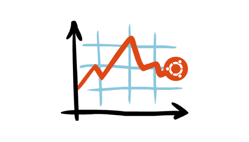 Statistik